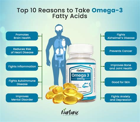 best time to take omega 3|benefits of omega 3 supplements.